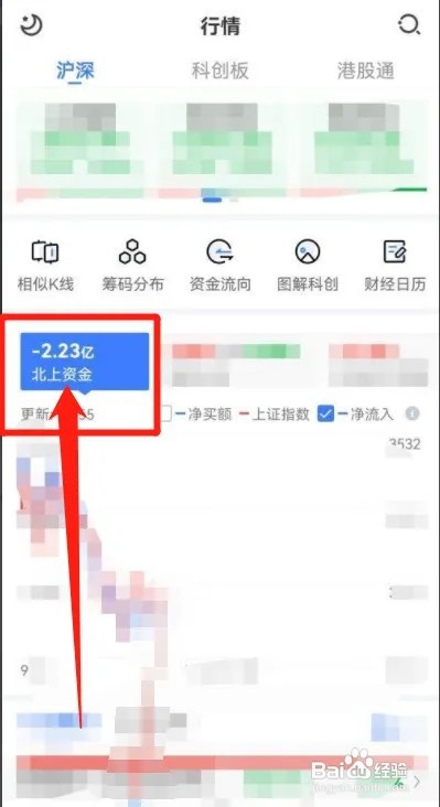 萝卜投研如何查看北上资金