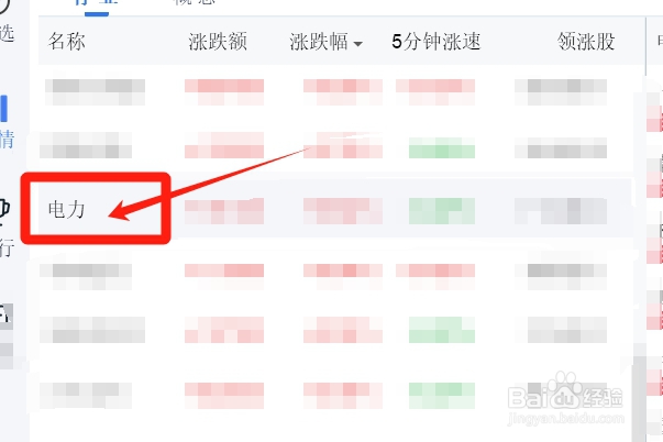 电力类股票的行情如何查询？