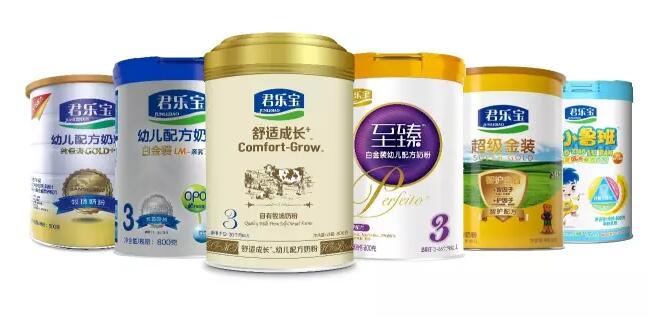 别人推荐的君乐宝，我看有3个系列，有什么区别吗