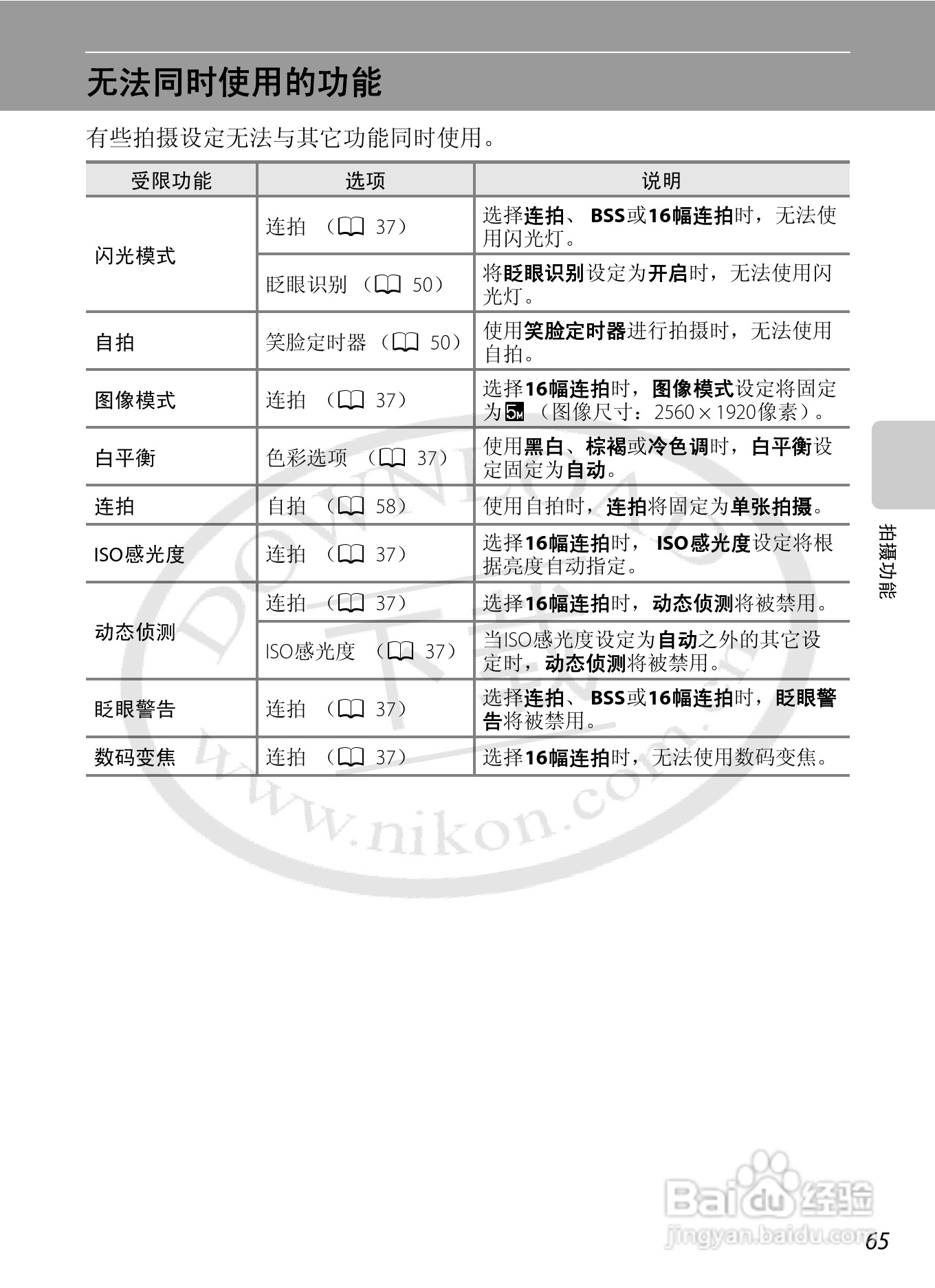 尼康COOLPIX S6200数码相机使用说明书:[9]