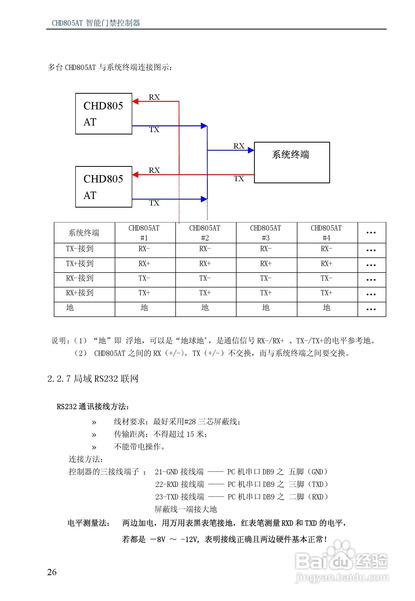 纽贝尔CHD805AT智能门禁控制器说明书:[3]