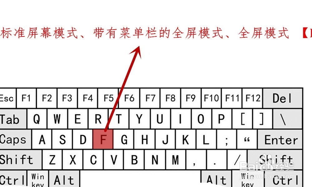 【Ps】Photoshop工具箱中各类工具快捷键