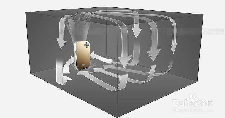2014年空气净化器选购指南