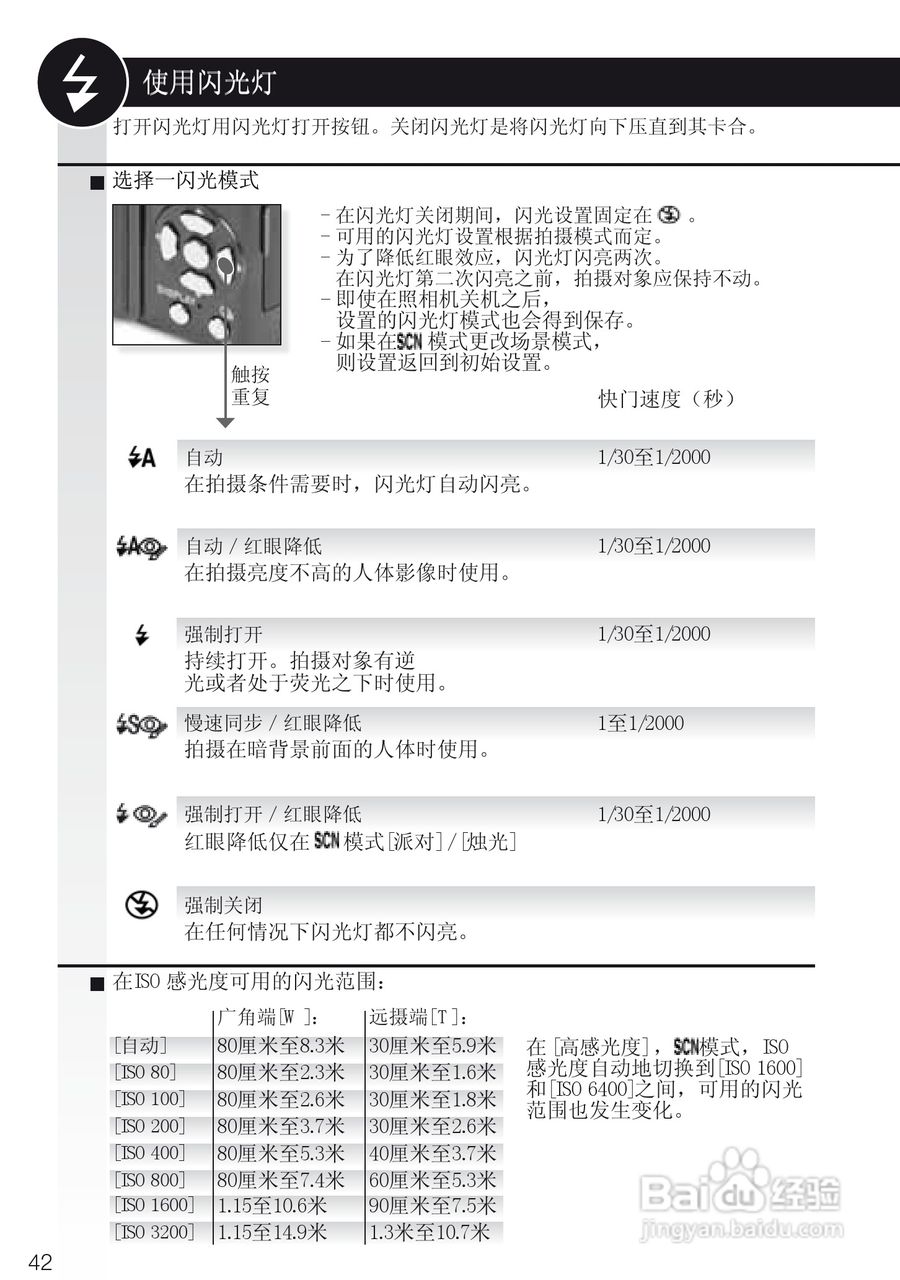 徕卡D-LUX4数码相机使用说明书:[5]