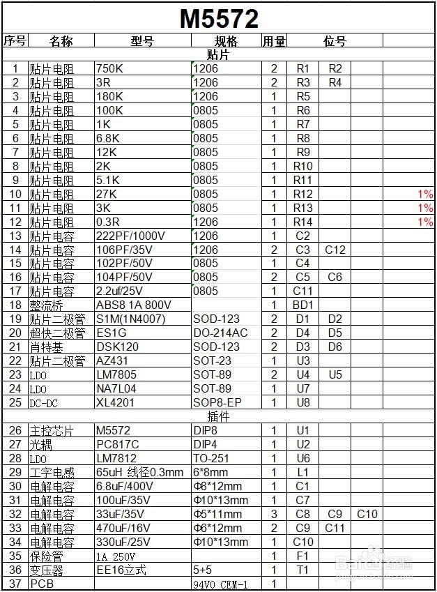小功率AC/DC智能电表电源IC M5572