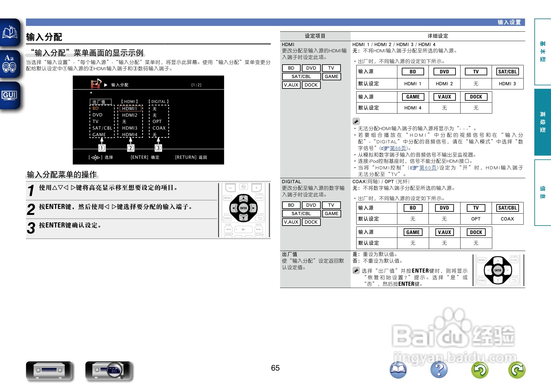 天龙AVR-1612功放使用说明书:[4]