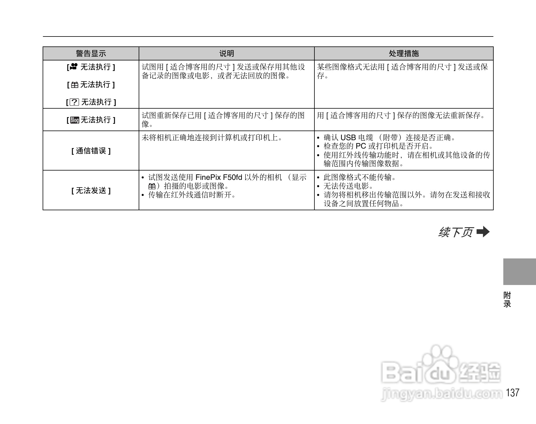 富士FinePix F50fd数码相机使用说明书:[14]