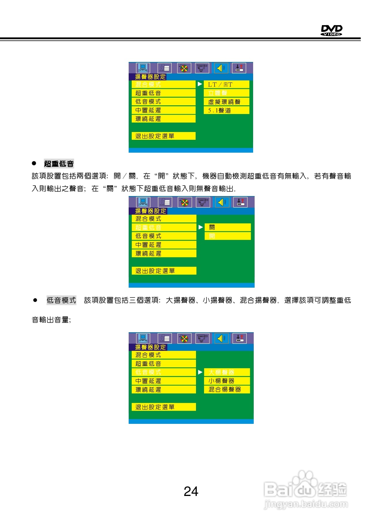 歌林KVD-788PK型数位影音光碟机说明书:[2]