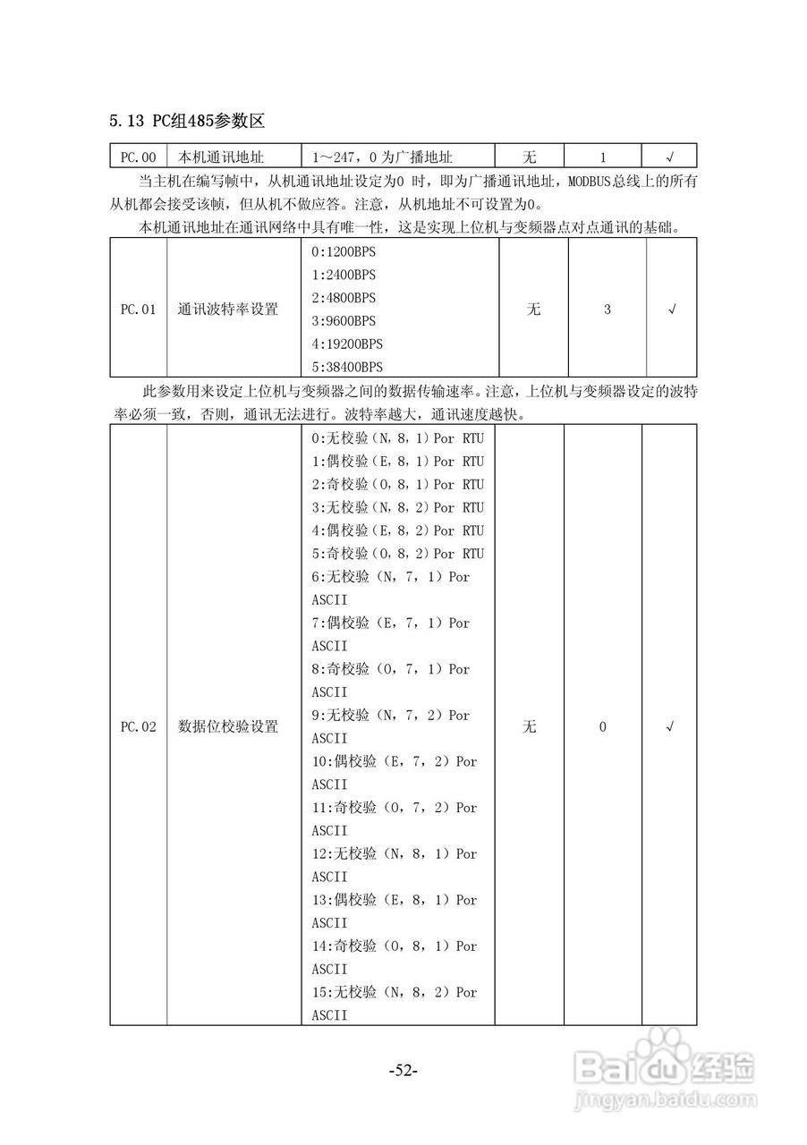 沃森VSI100－G4T6300变频器使用说明书:[6]