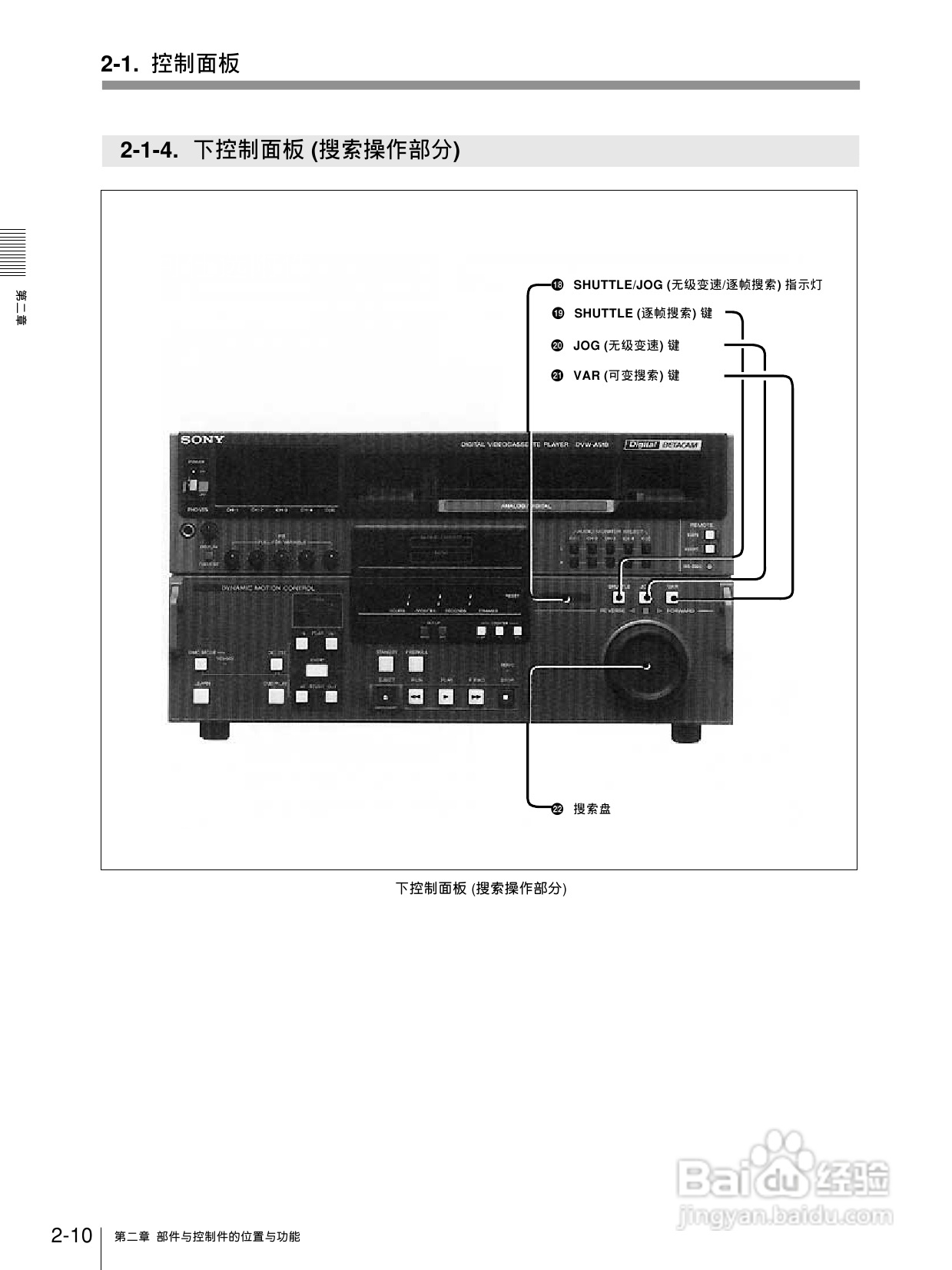 索尼DVW-510P数字磁带录像机使用说明书:[2]