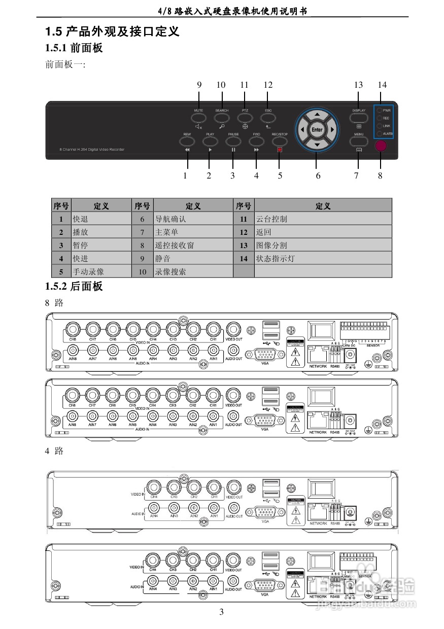 7608AC 4/8路嵌入式数字硬盘像机使用说明书:[1]