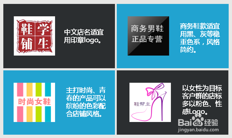 微小店店标的来源