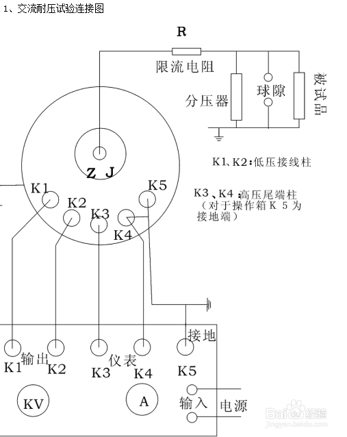 SF6试验变压器的操作方法