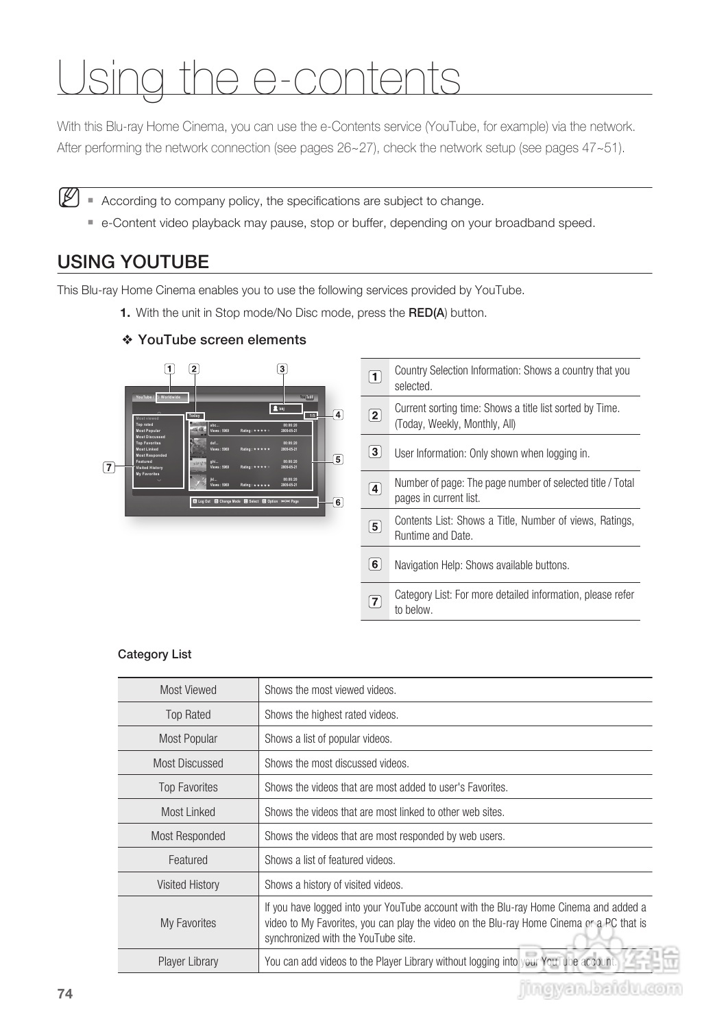 三星HT-BD8200家庭影院使用说明书:[4]
