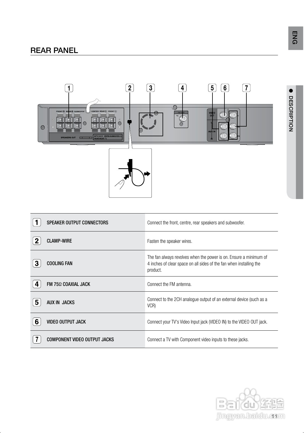三星HT-Z120家庭影院使用说明书:[1]
