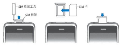 如何查询iphone序列号验证手机真伪