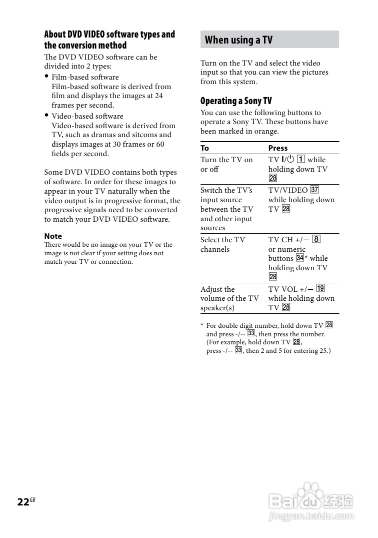 索尼CMT-DH30迷你组合音响使用说明书:[2]