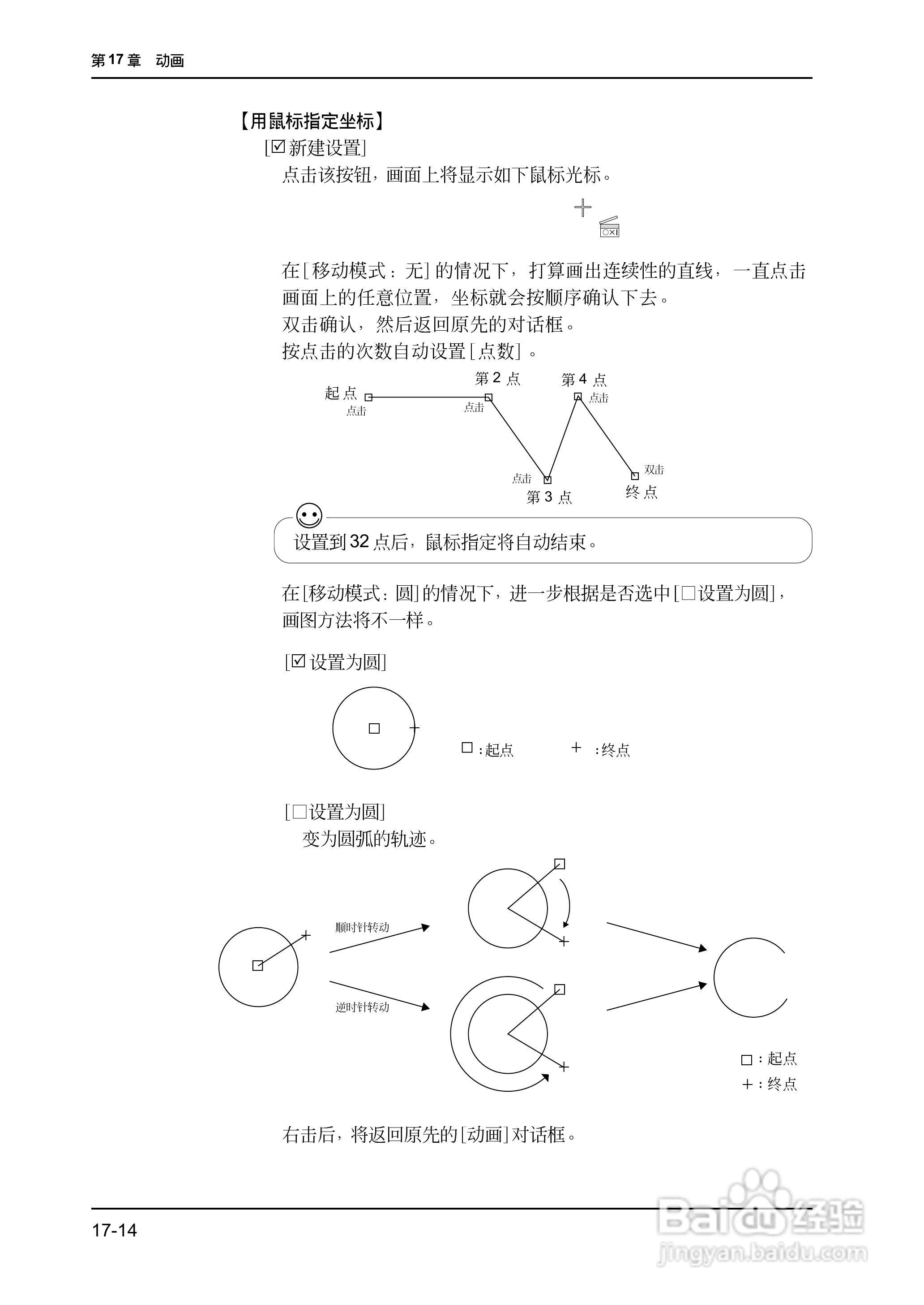 松下UG420H-E变频器使用说明书:[46]