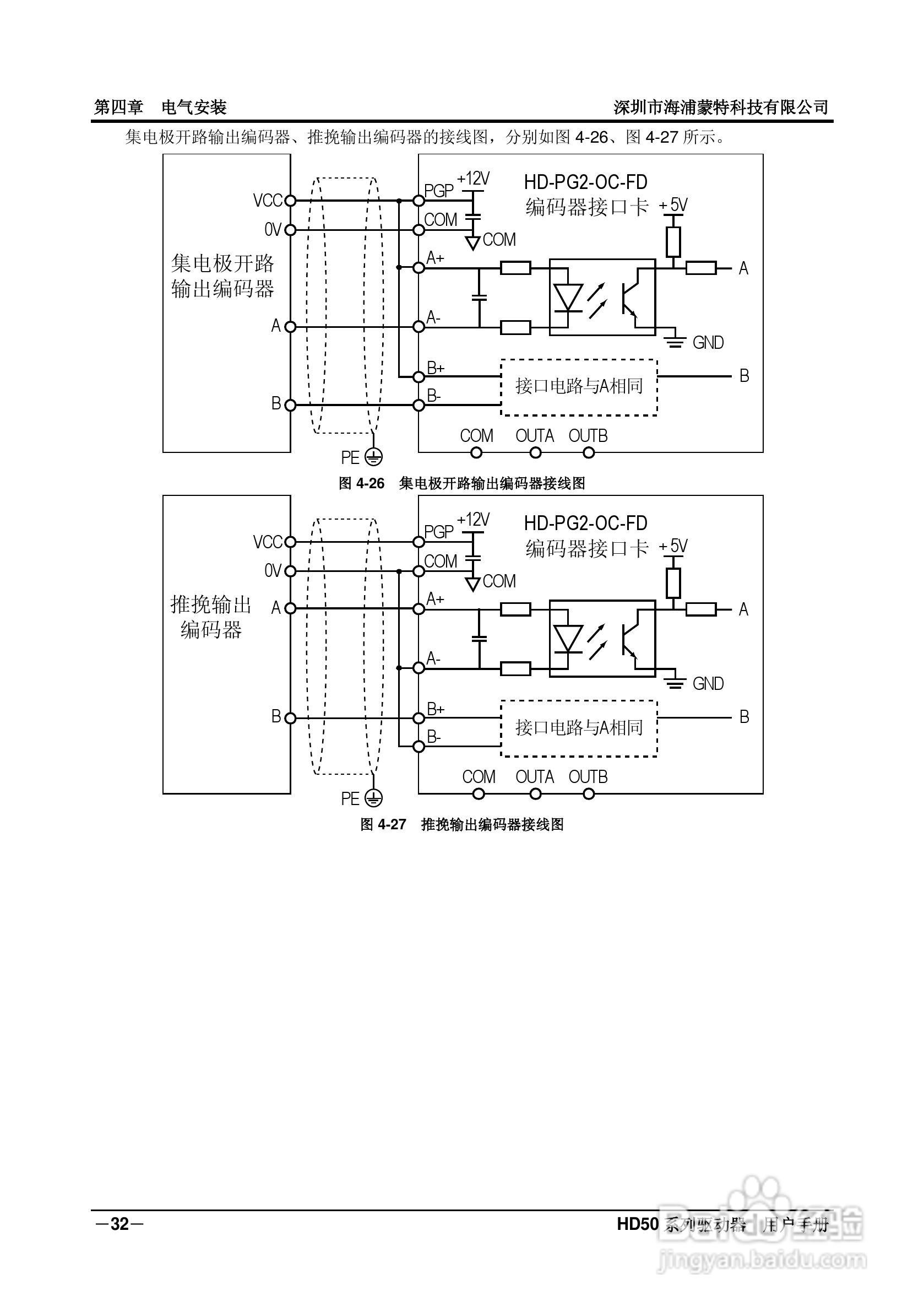 海浦蒙特HD50-6T400G高性能矢量控制驱动器用户手册:[5]
