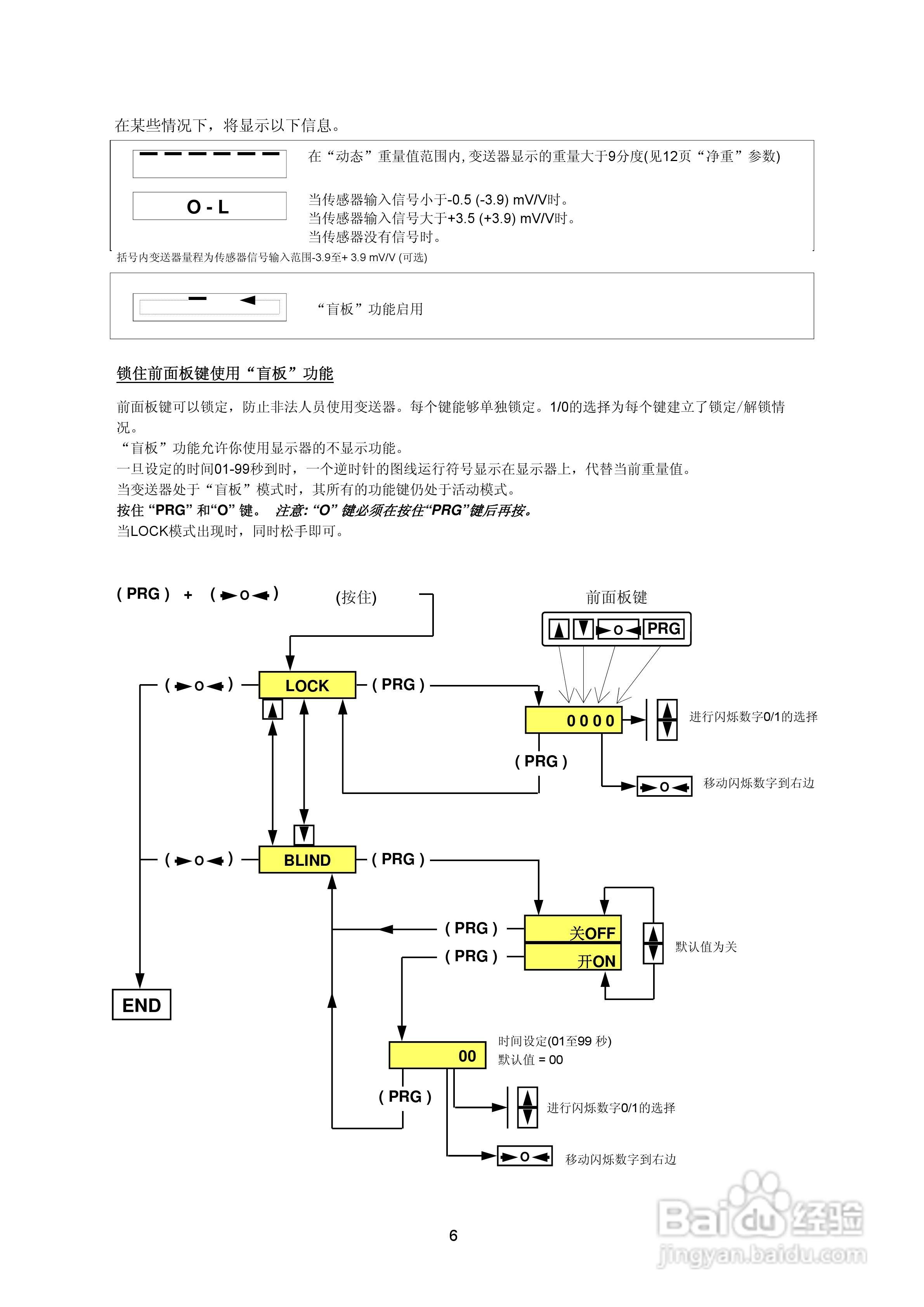 DAT400-S防暴称重变送器说明书:[1]