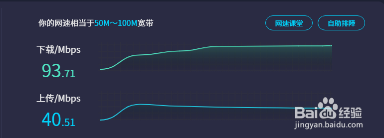 家里电脑的网速总是很慢，先别慌一招教你改善网络，流畅到起飞