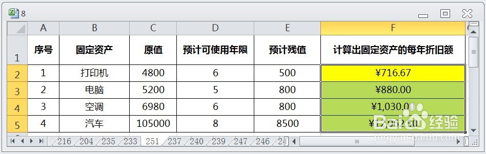 EXCEL运用SLN计算出固定资产的每年折旧额