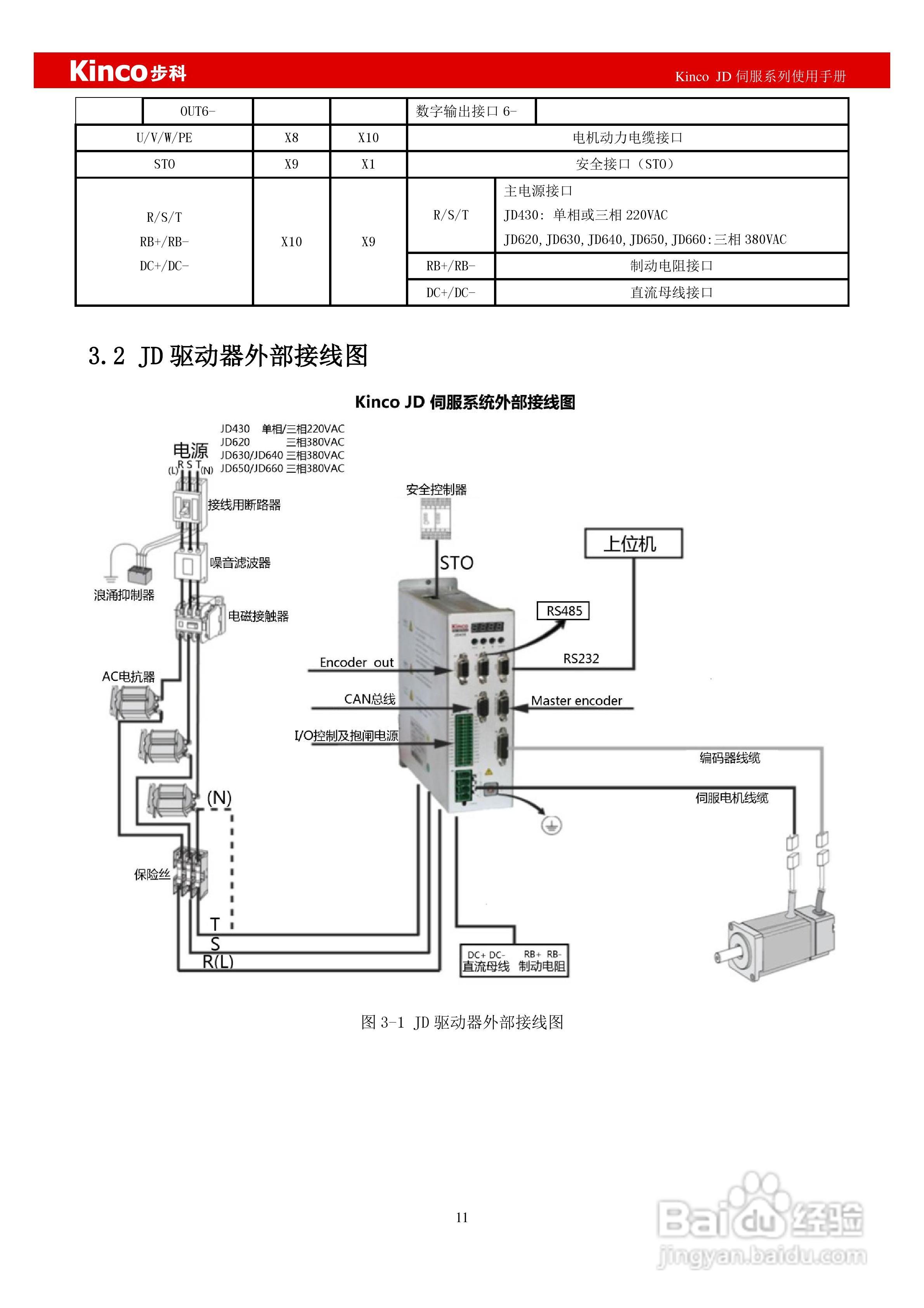 步科JD660交流伺服系统使用手册:[2]