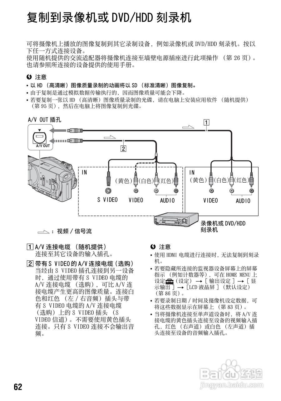 索尼HDR-UX1E数码摄像机使用说明书:[7]