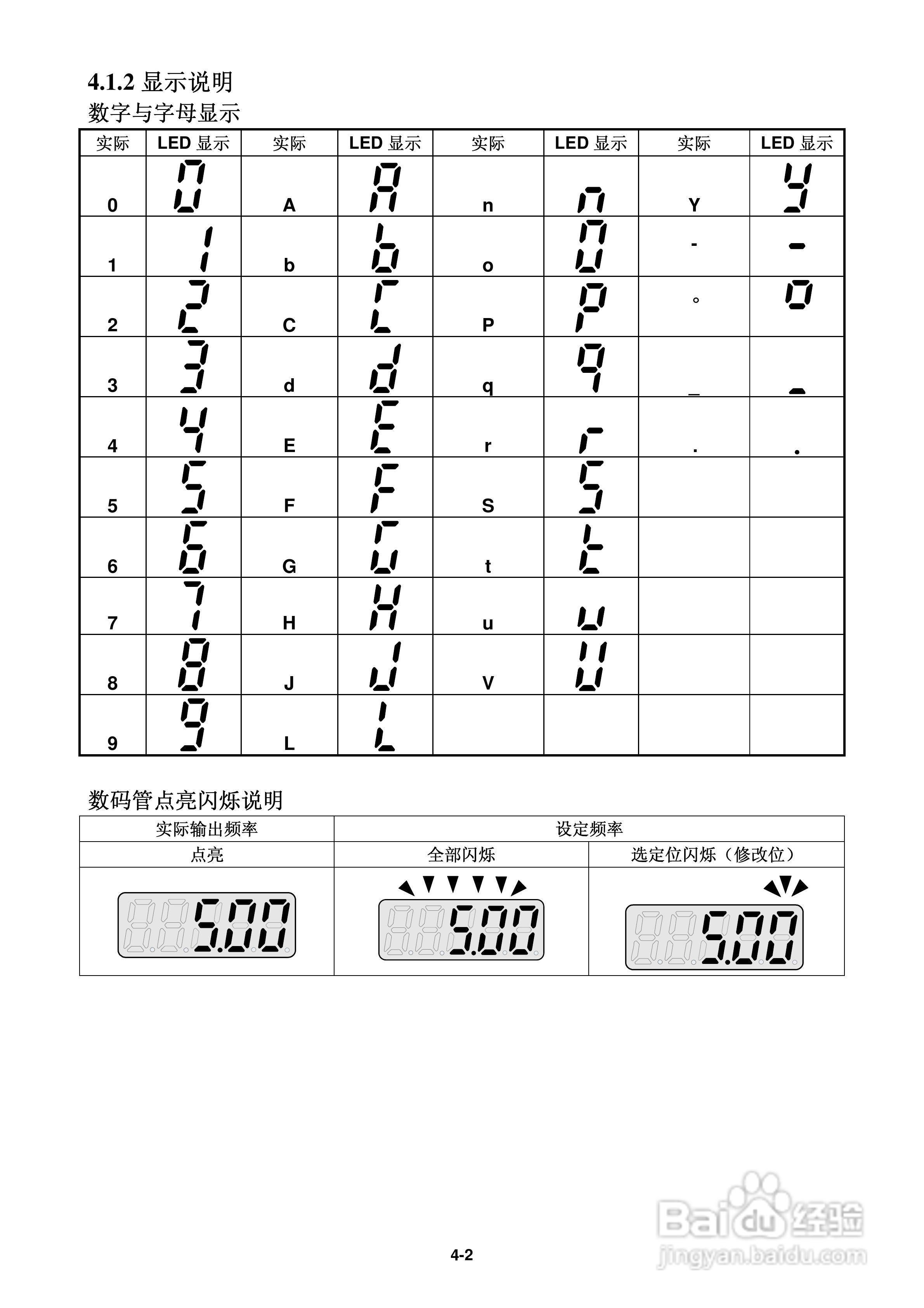 FATEK FID-L2-022-21变频器使用说明书:[3]
