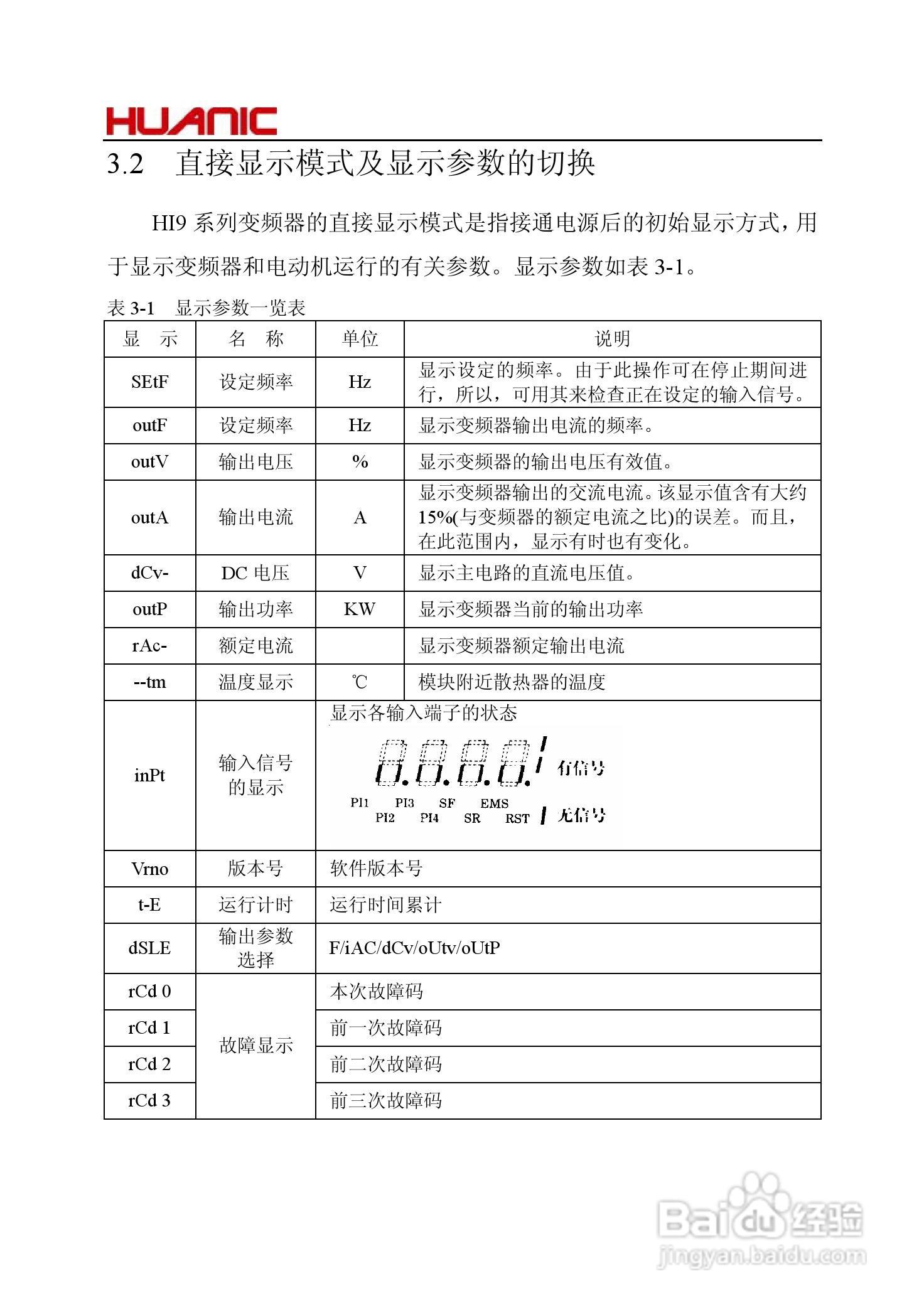 华科HI9G-4T2P2EB变频器说明书:[3]