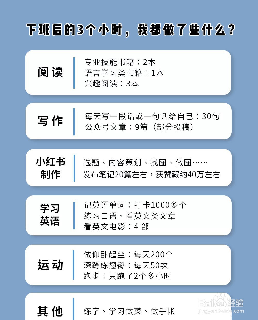 怎么利用下班后3小时进行自我提升的