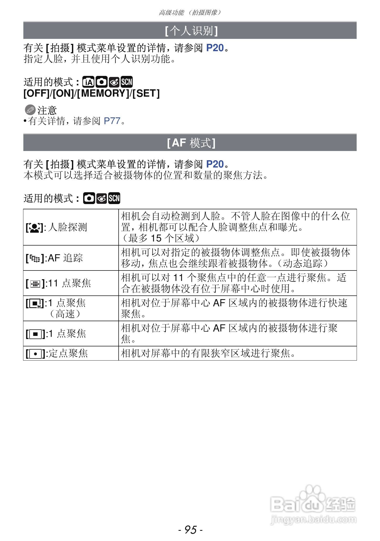松下DMC-FX68GK数码相机使用说明书:[10]