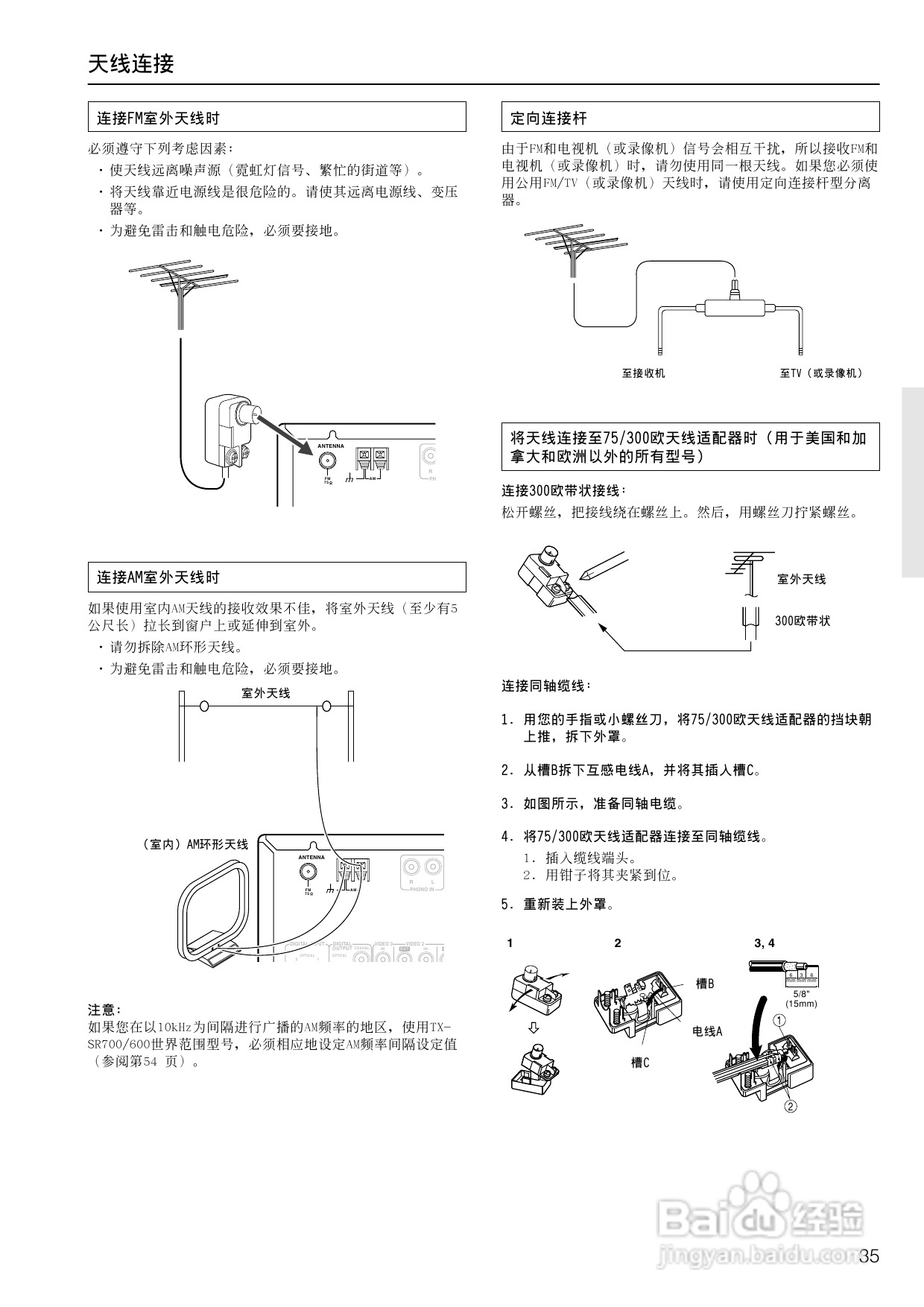安桥AV接收机TX-SR600型使用说明书:[2]