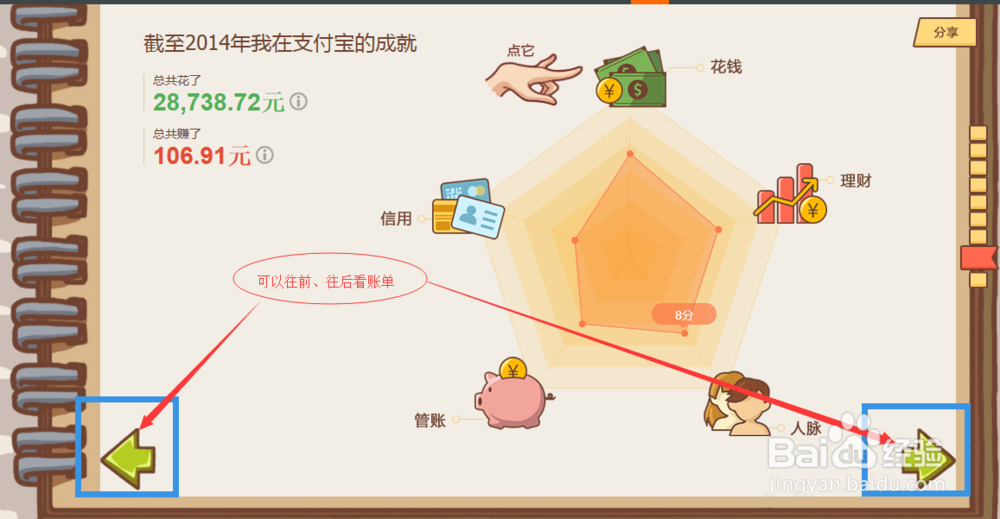 支付宝十年 支付宝十周年 支付宝十年账单怎么查