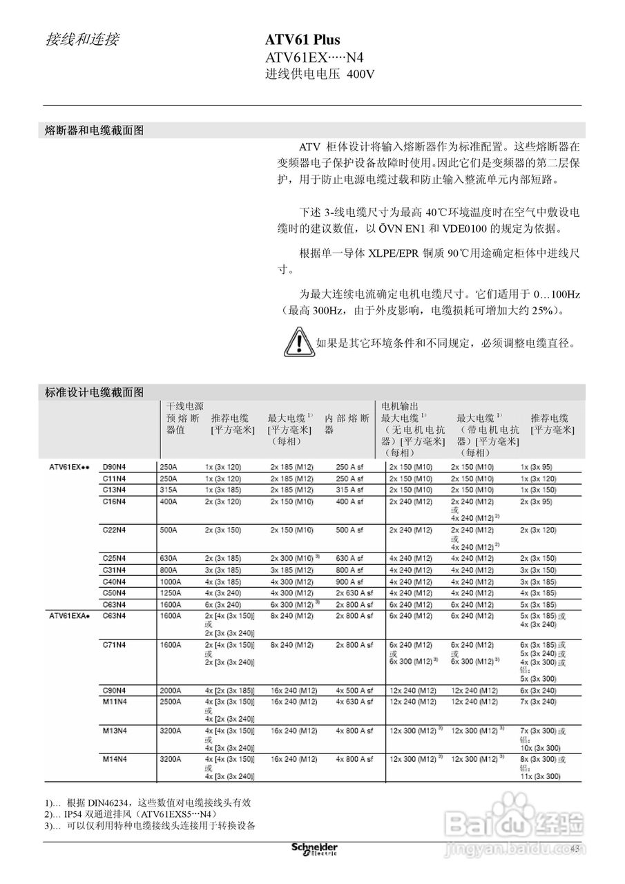 Schneider ATV31 Plus工程型柜式变频器说明书:[5]