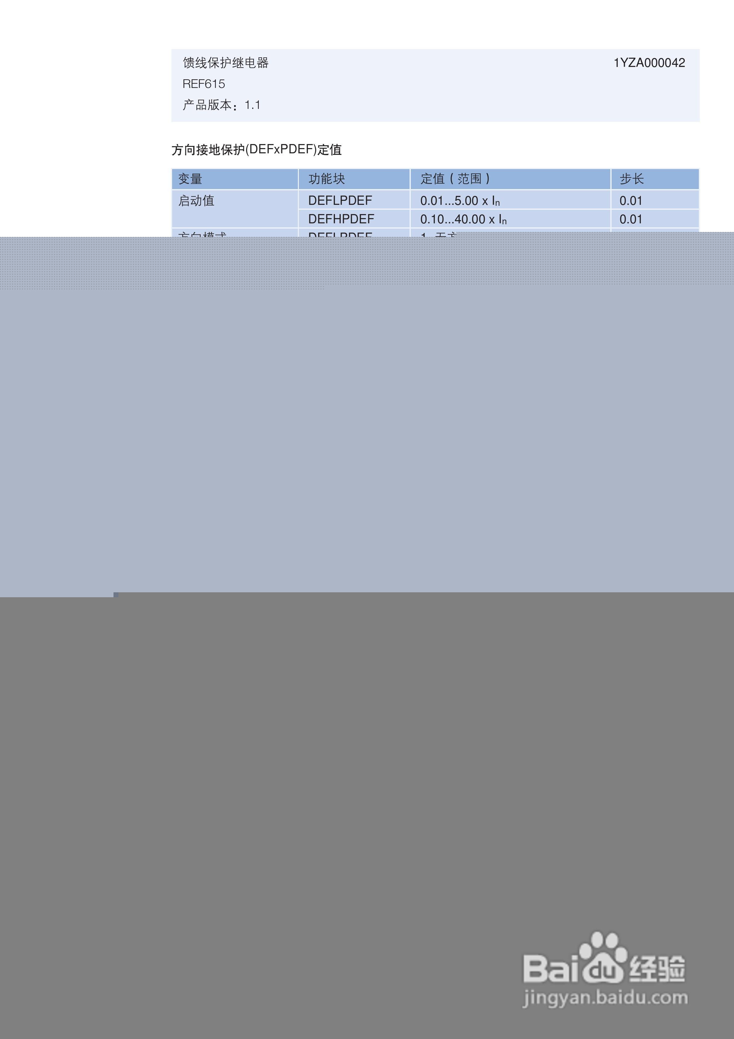 ABB REF615馈线保护继电器说明书:[3]