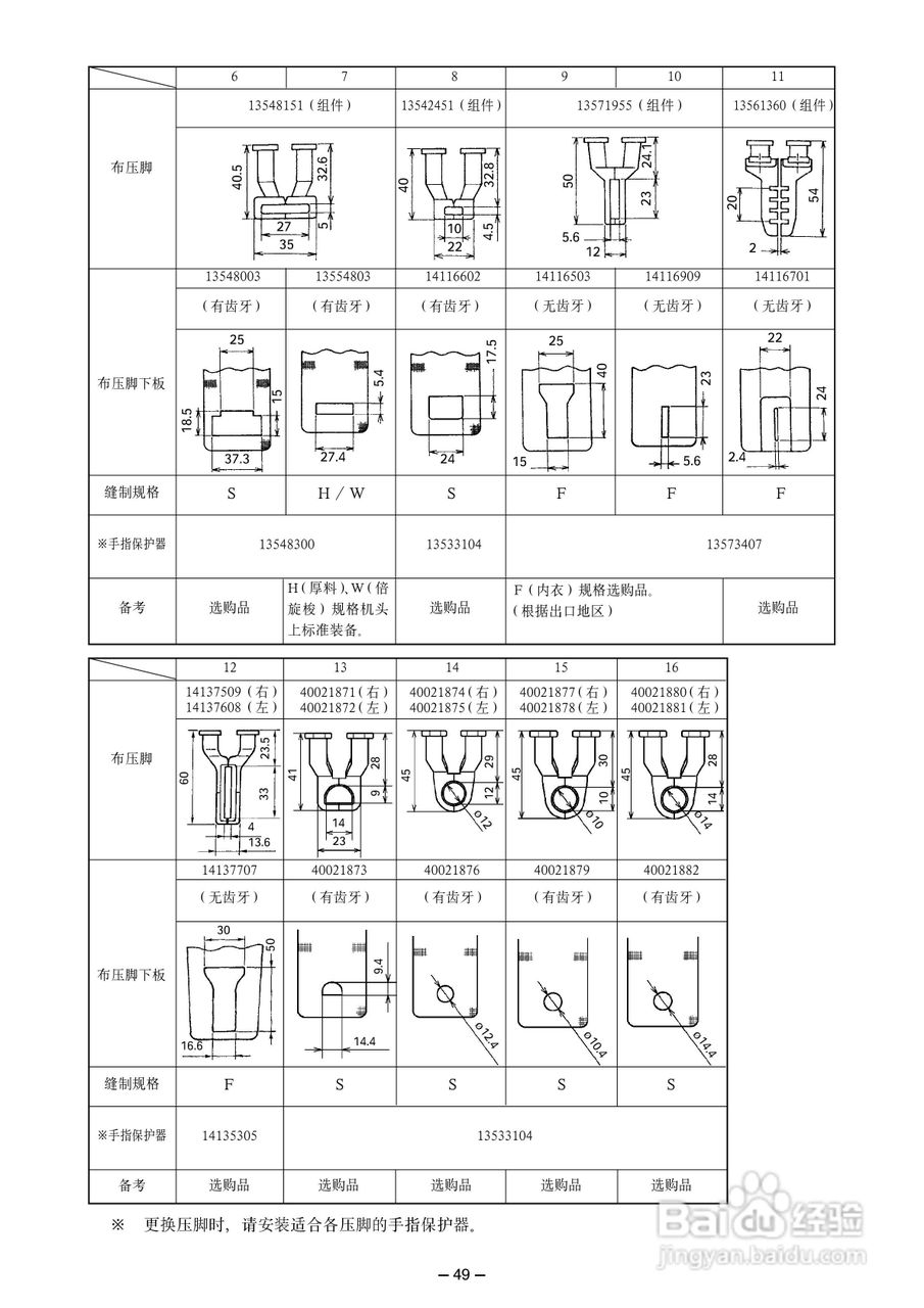 LK-1900A高速电子加固缝纫机使用说明书:[6]
