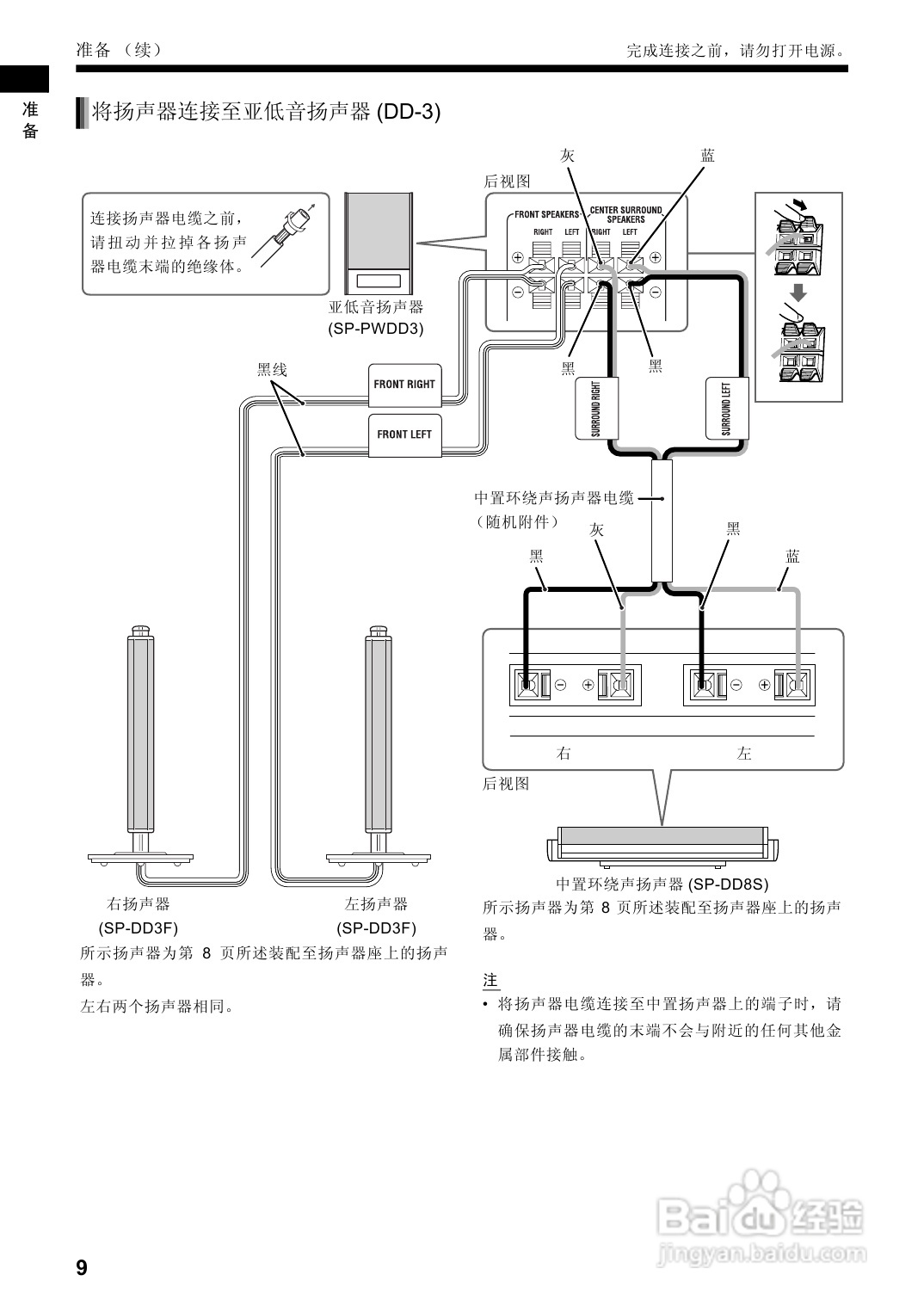 胜利者DVD播发机DD-8型使用说明书:[1]