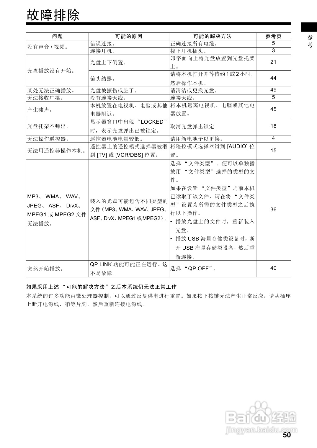 胜利者DVD播发机DD-8型使用说明书:[3]