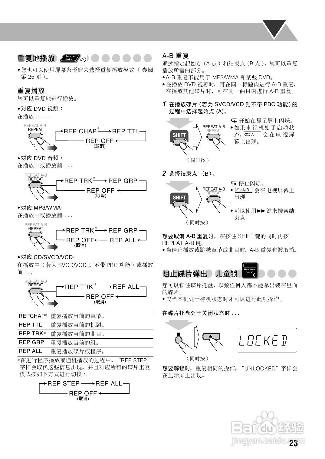 胜利者迷你音响UX-P450型使用说明书:[2]