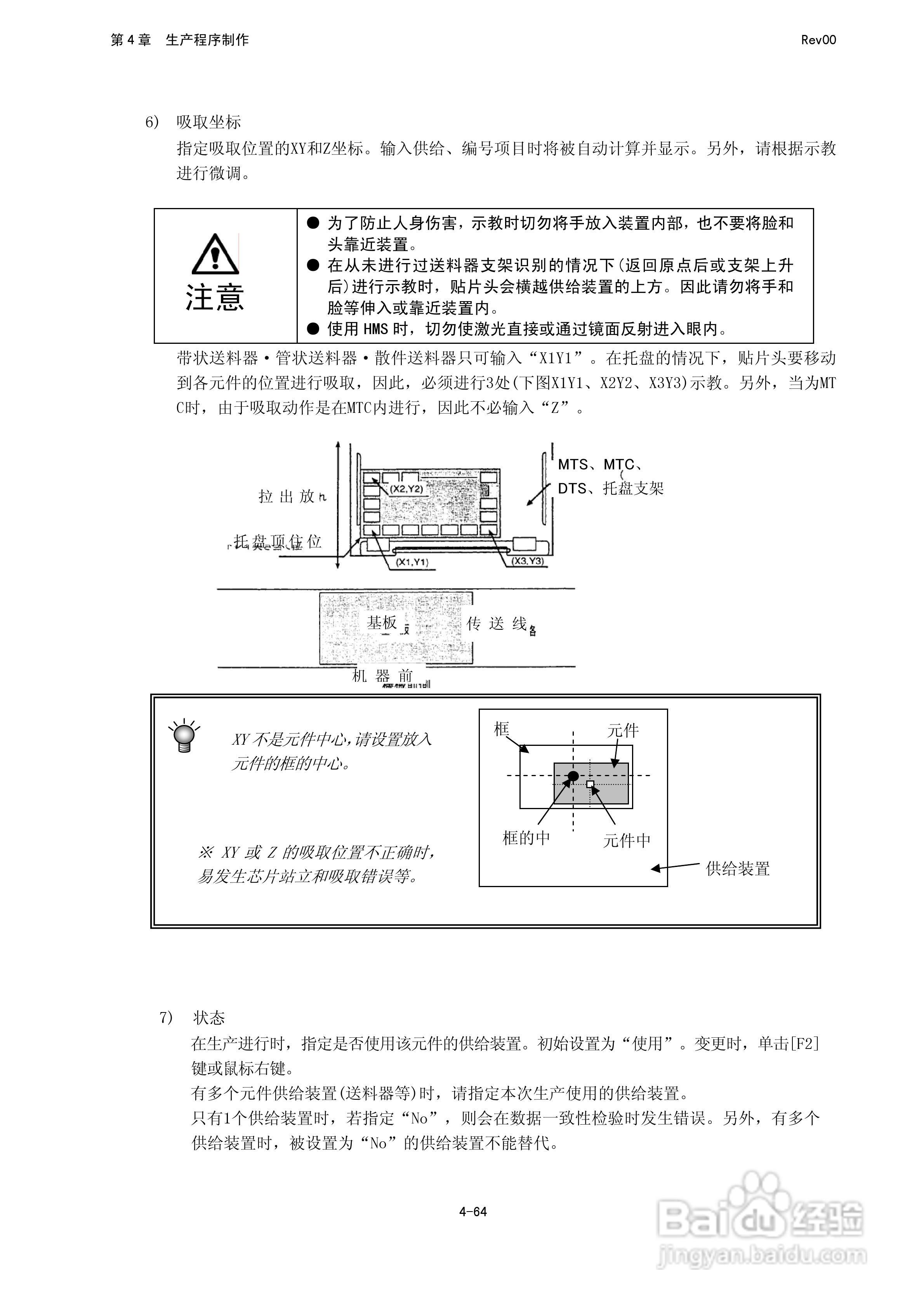 JUKI KE-2050R/2055R/2060R贴片机操作手册:[21]