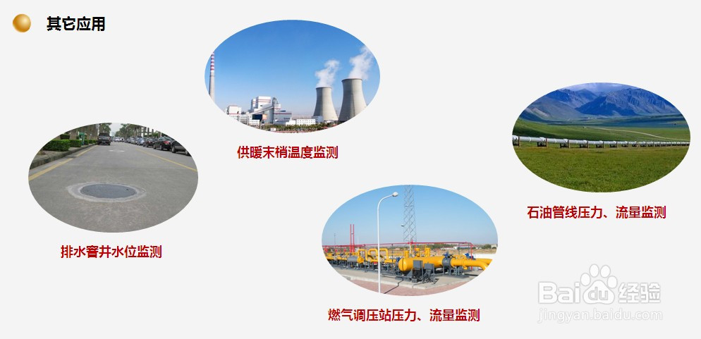 RTU设备(工业RTU无线数据终端)的行业应用方法