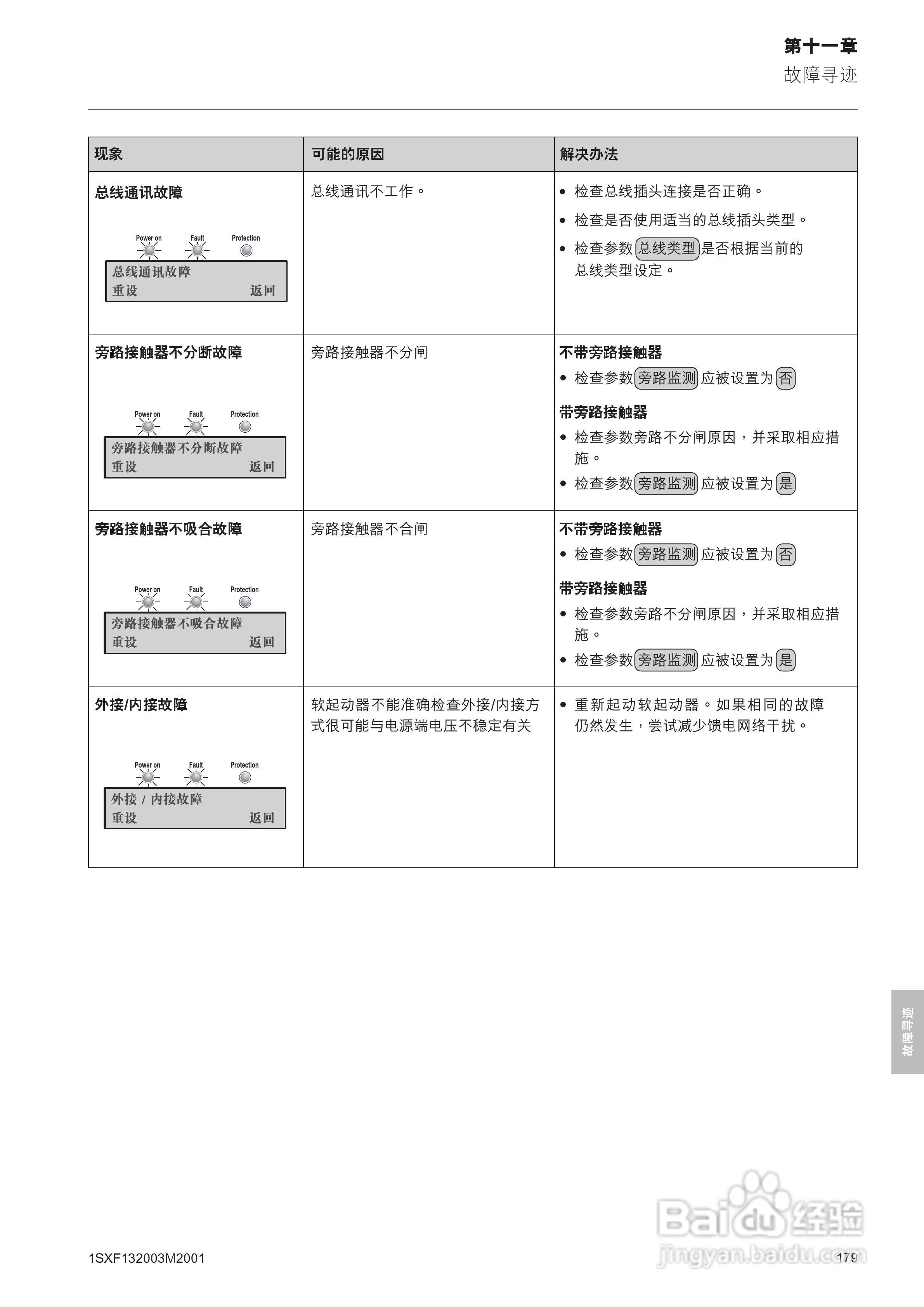 ABB PSTB1050软启动器安装调试手册:[18]