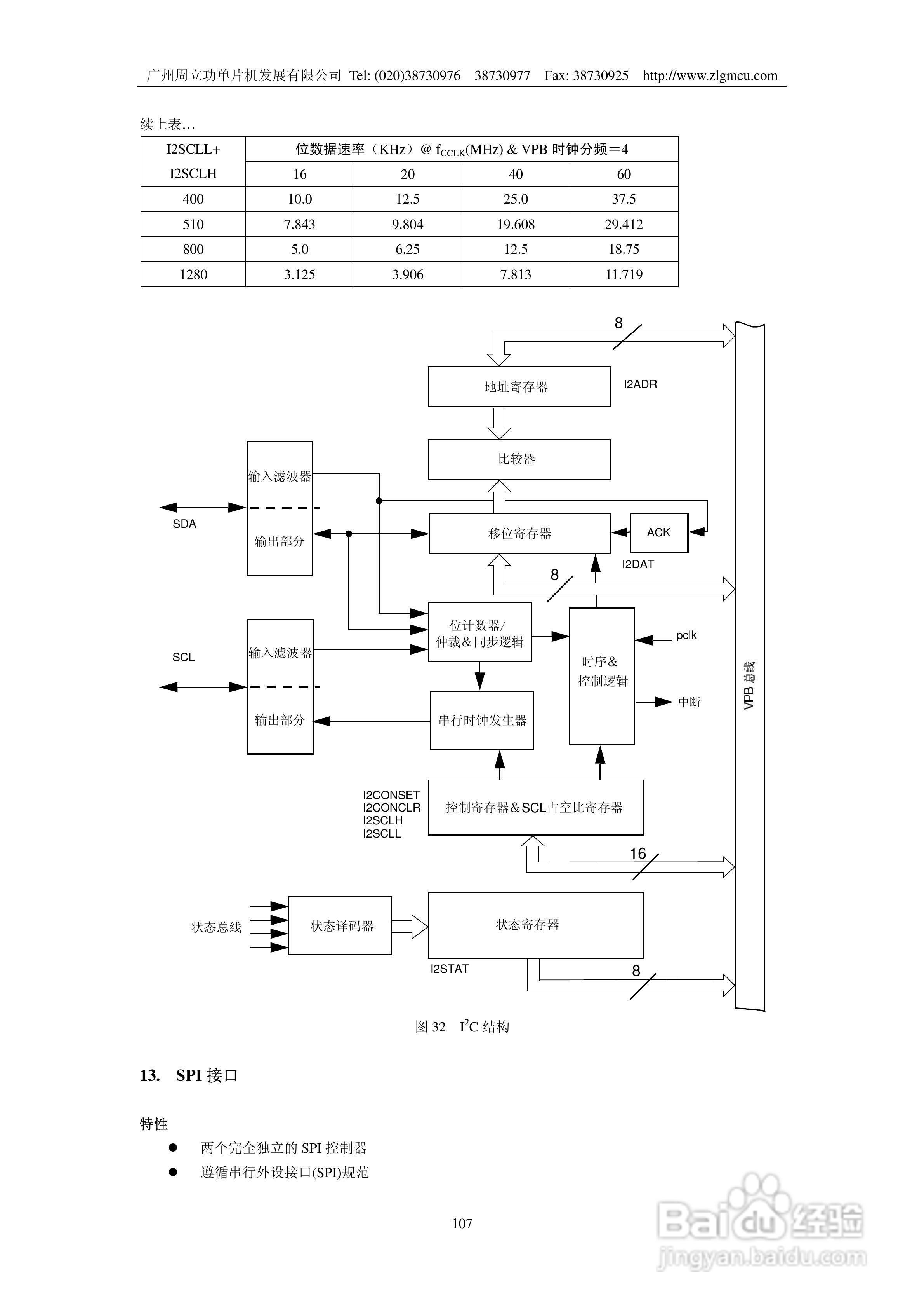周立功LPC2119微控制器使用说明书:[11]