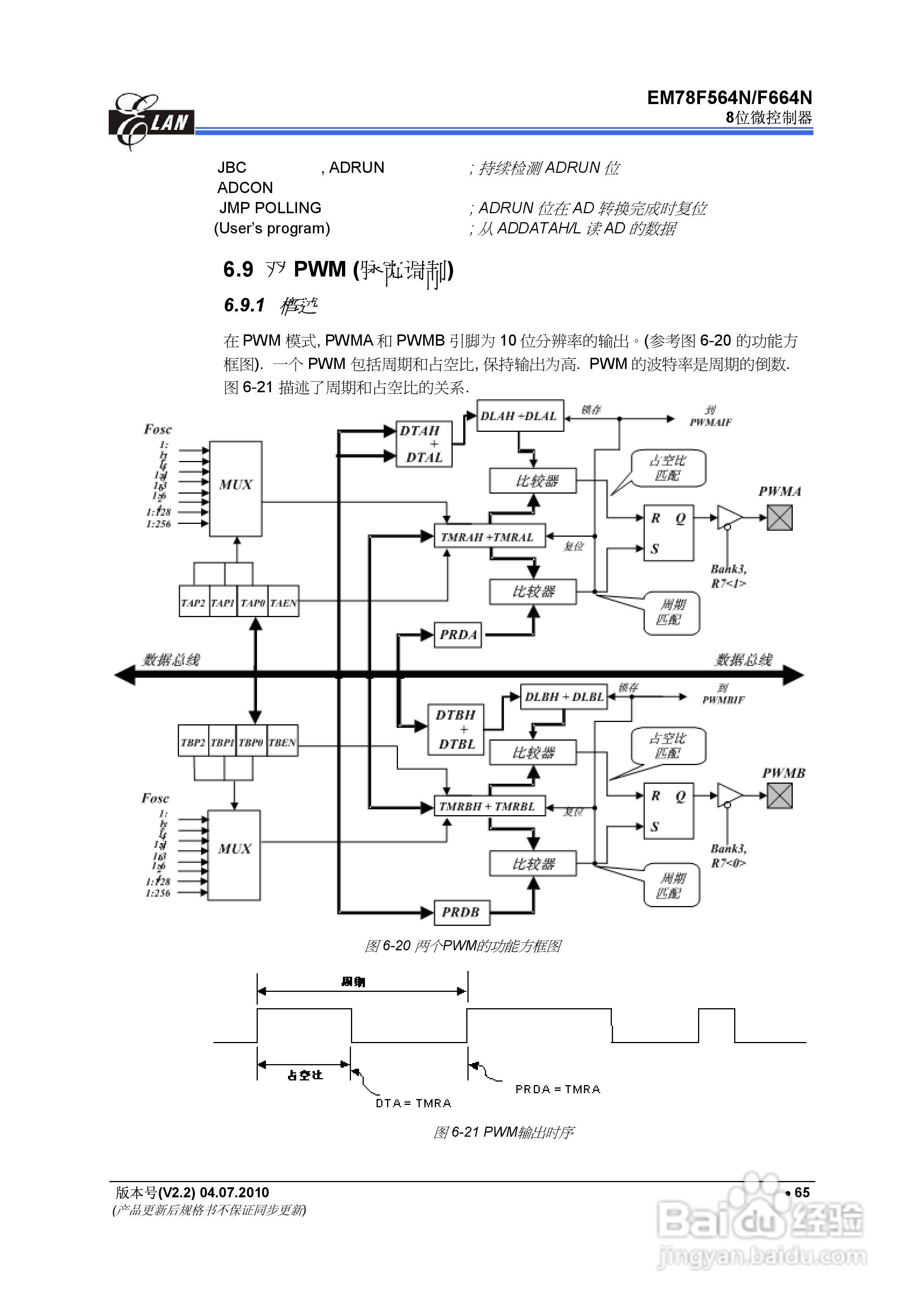EM78F564N/F664N 8位微控制器说明书:[8]