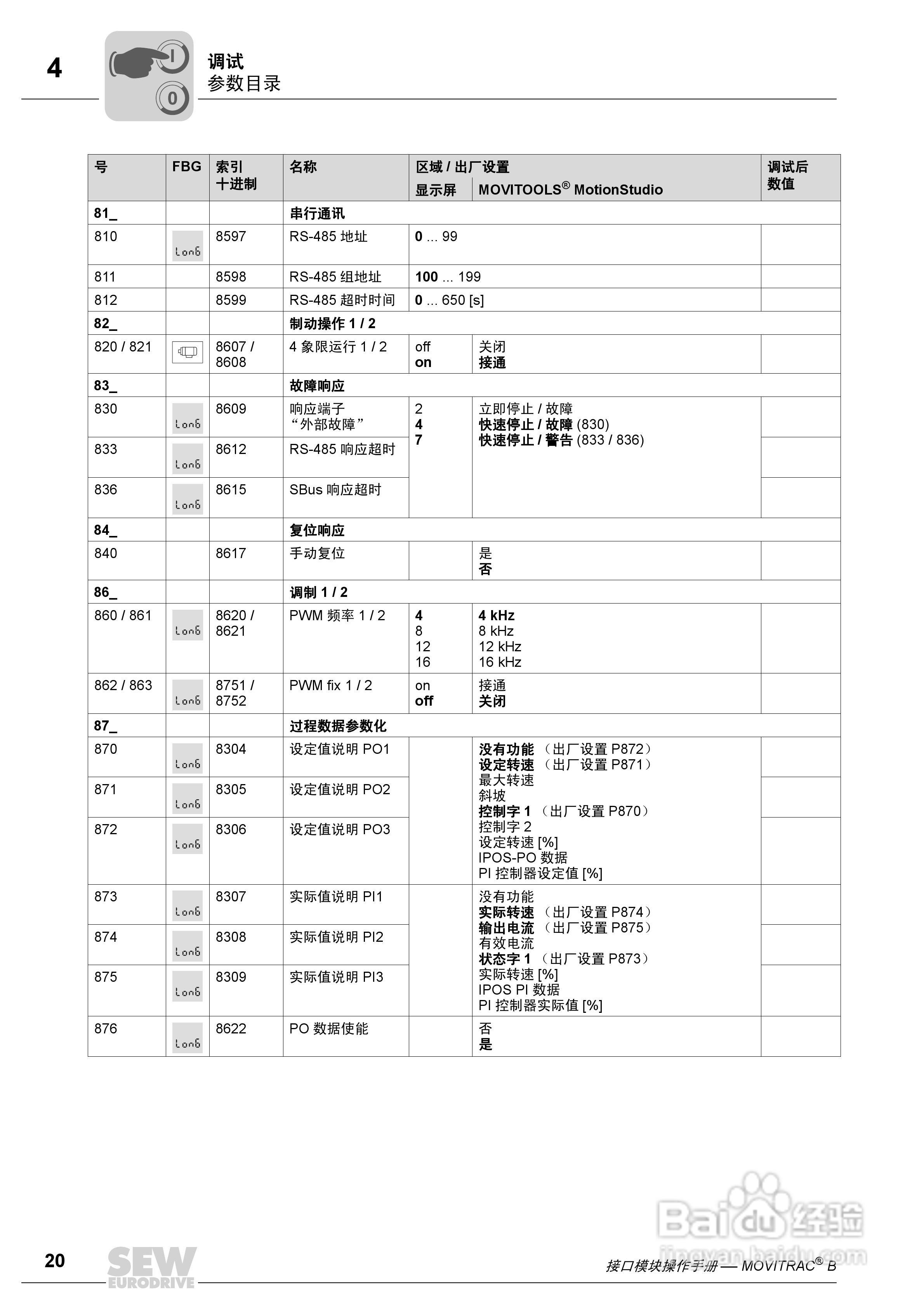 SEW MOVITRAC B 通讯接口模块FSC11B 操作手册:[2]