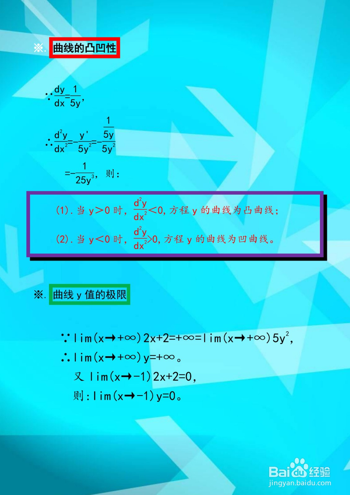 曲线5y^2=2x+2的主要性质及函数示意图