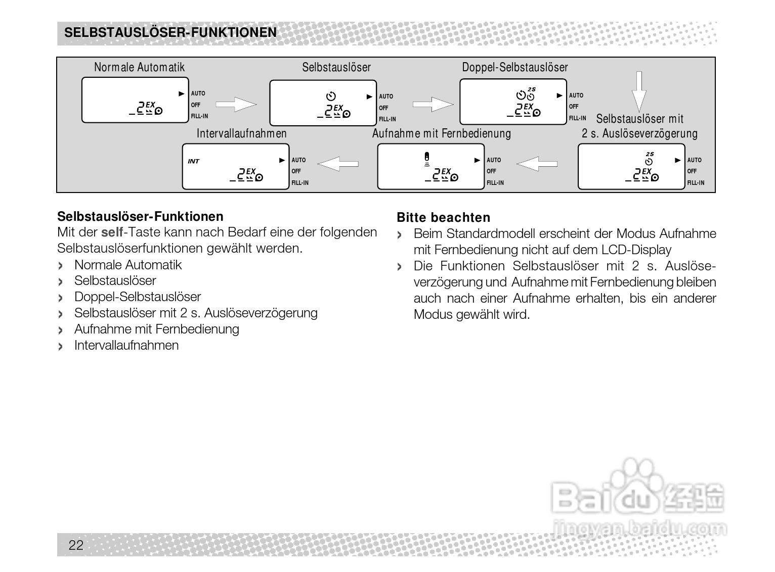 Rollei Prego 125型数码相机使用说明书:[3]