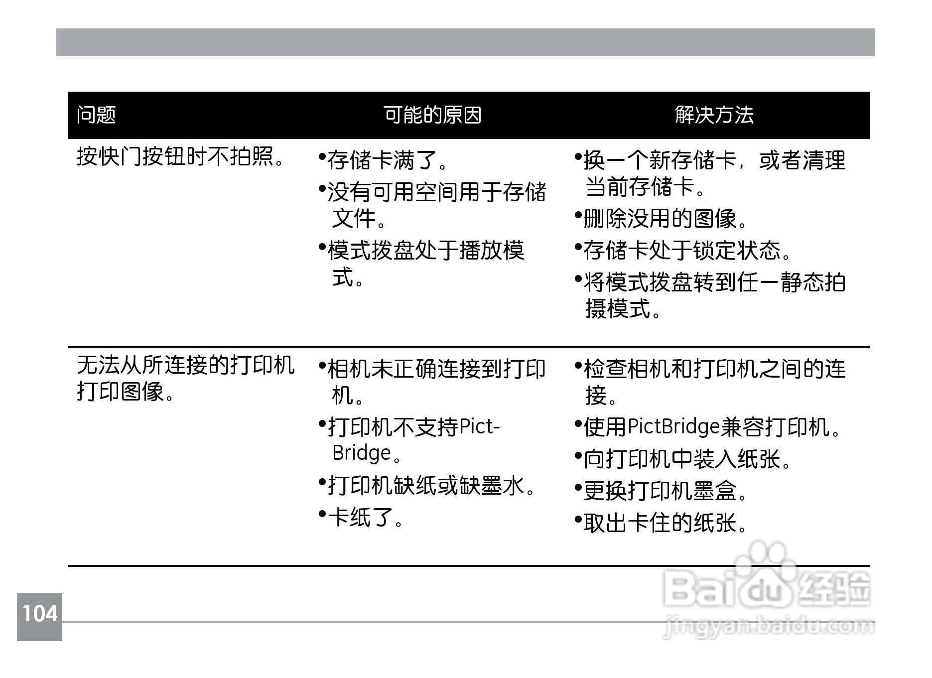 GE通用A735数码相机说明书:[11]