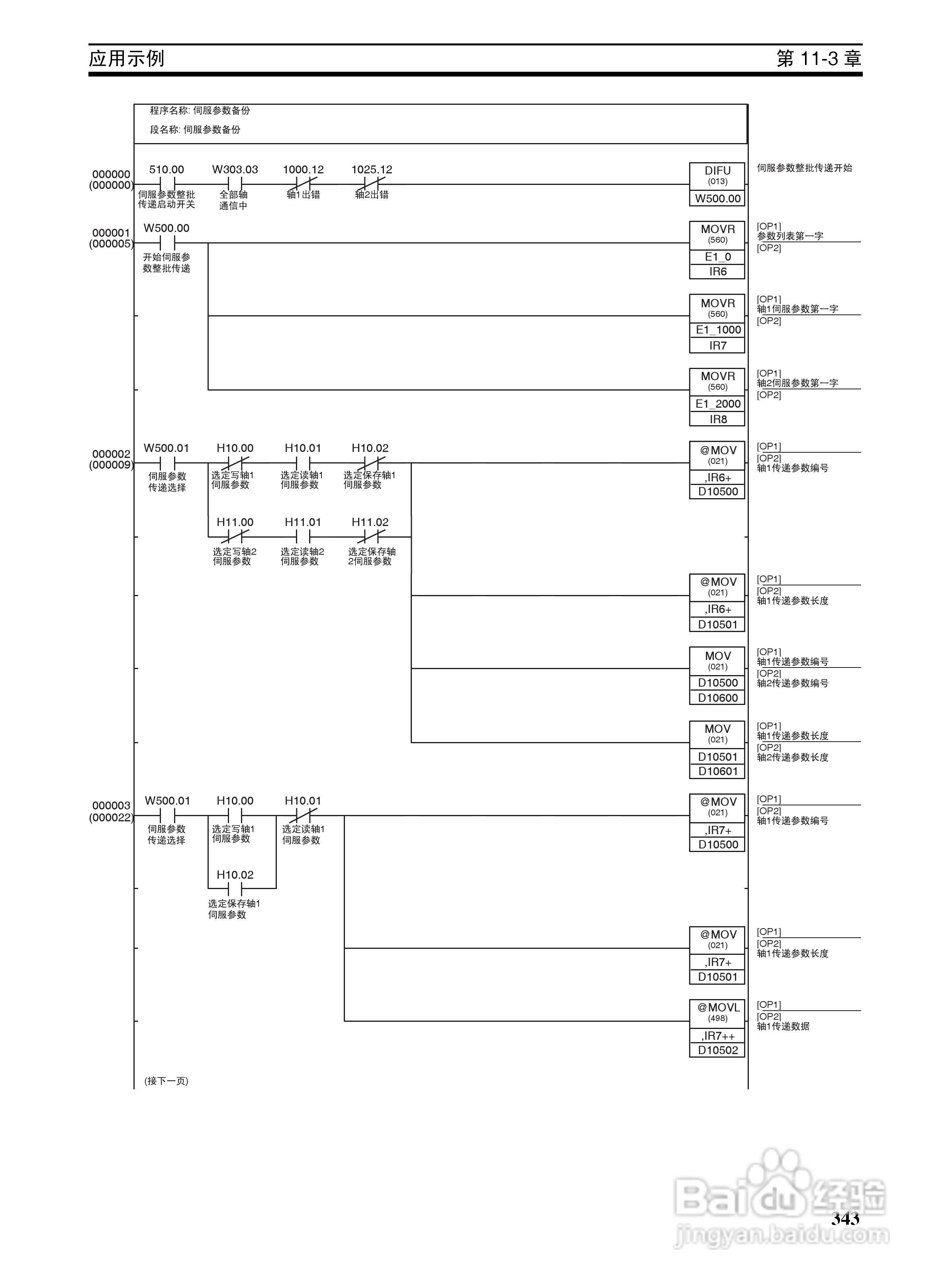 OMRON SYSMAC CJ1W-NCF71位置控制单元操作手册:[36]